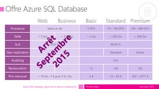 tech.days 2015#mstechdaysAzure SQL Database, approche et retours d'expérience
Web Business Basic Standard Premium
Jetez un dé 5 DTU 10 – 100 DTU 100 – 800 DTU
< 5 Go < 150 Go < 2 Go < 250 Go < 500 Go
99,9 % 99,99 %
- - - Standard Active
- - Oui
- - 7j 14j 35j
< 10 Go : 7 € puis 3 € / Go 4 € 12 – 56 € 347 – 2771 €
 
