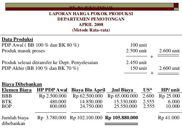 Contoh Soal Laporan Harga Pokok Produksi Metode Rata Rata - Audit Kinerja