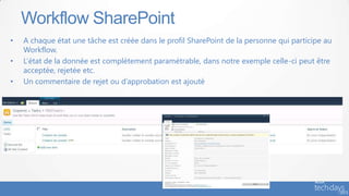 • A chaque état une tâche est créée dans le profil SharePoint de la personne qui participe au
Workflow.
• L’état de la donnée est complètement paramétrable, dans notre exemple celle-ci peut être
acceptée, rejetée etc.
• Un commentaire de rejet ou d’approbation est ajouté
Workflow SharePoint
 