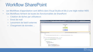 • Les Workflows d’approbation sont définis dans Visual Studio et liés à une règle métier MDS
• Ces Workflows héritent de toutes les fonctionnalités de SharePoint
– Création de tâches par utilisateurs
– Envoi de mail
– Lancement de batch externes
– Chargement de données …
Workflow SharePoint
 