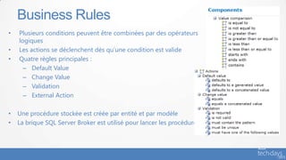 • Plusieurs conditions peuvent être combinées par des opérateurs
logiques
• Les actions se déclenchent dès qu’une condition est valide
• Quatre règles principales :
– Default Value
– Change Value
– Validation
– External Action
• Une procédure stockée est créée par entité et par modèle
• La brique SQL Server Broker est utilisé pour lancer les procédures
Business Rules
 