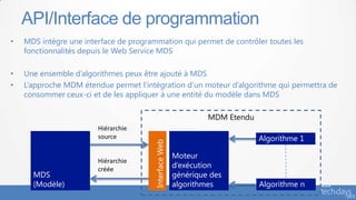 • MDS intègre une interface de programmation qui permet de contrôler toutes les
fonctionnalités depuis le Web Service MDS
• Une ensemble d’algorithmes peux être ajouté à MDS
• L’approche MDM étendue permet l’intégration d’un moteur d’algorithme qui permettra de
consommer ceux-ci et de les appliquer à une entité du modèle dans MDS
API/Interface de programmation
MDS
(Modèle)
Moteur
d’exécution
générique des
algorithmes
InterfaceWeb
Algorithme 1
Algorithme n
Hiérarchie
source
Hiérarchie
créée
MDM Etendu
 