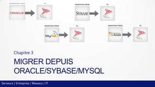 MIGRER DEPUIS
ORACLE/SYBASE/MYSQL
Chapitre 3
Serveurs / Entreprise / Réseaux / IT
 