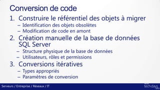 Serveurs / Entreprise / Réseaux / IT
1. Construire le référentiel des objets à migrer
– Identification des objets obsolètes
– Modification de code en amont
2. Création manuelle de la base de données
SQL Server
– Structure physique de la base de données
– Utilisateurs, rôles et permissions
3. Conversions itératives
– Types appropriés
– Paramètres de conversion
Conversion de code
 