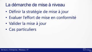Serveurs / Entreprise / Réseaux / IT
• Définir la stratégie de mise à jour
• Evaluer l’effort de mise en conformité
• Valider la mise à jour
• Cas particuliers
La démarche de mise à niveau
 