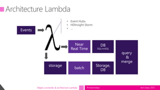 tech.days 2015#mstechdaysObjets connectés & architecture Lambda
• Event Hubs
• HDInsight Storm
• …
 