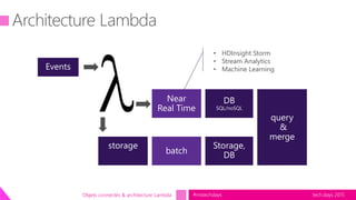 tech.days 2015#mstechdaysObjets connectés & architecture Lambda
• HDInsight Storm
• Stream Analytics
• Machine Learning
 