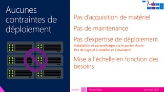 tech.days 2015#mstechdaysObjets connectés & architecture Lambda
Pas d’acquisition de matériel
Pas de maintenance
Pas d’expertise de déploiement
Installation et paramétrages via le portail Azure
Pas de logiciel à installer et à maintenir
Mise à l’échelle en fonction des
besoins
 