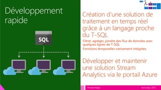 tech.days 2015#mstechdaysObjets connectés & architecture Lambda
Création d’une solution de
traitement en temps réel
grâce à un langage proche
du T-SQL
Filtrer, agréger, joindre des flux de données avec
quelques lignes de T-SQL
Fonctions temporelles nativement intégrées
Développer et maintenir
une solution Stream
Analytics via le portail Azure
Rapid DevelopmentDéveloppement
rapide
 