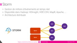 tech.days 2015#mstechdaysObjets connectés & architecture Lambda
Storm
 