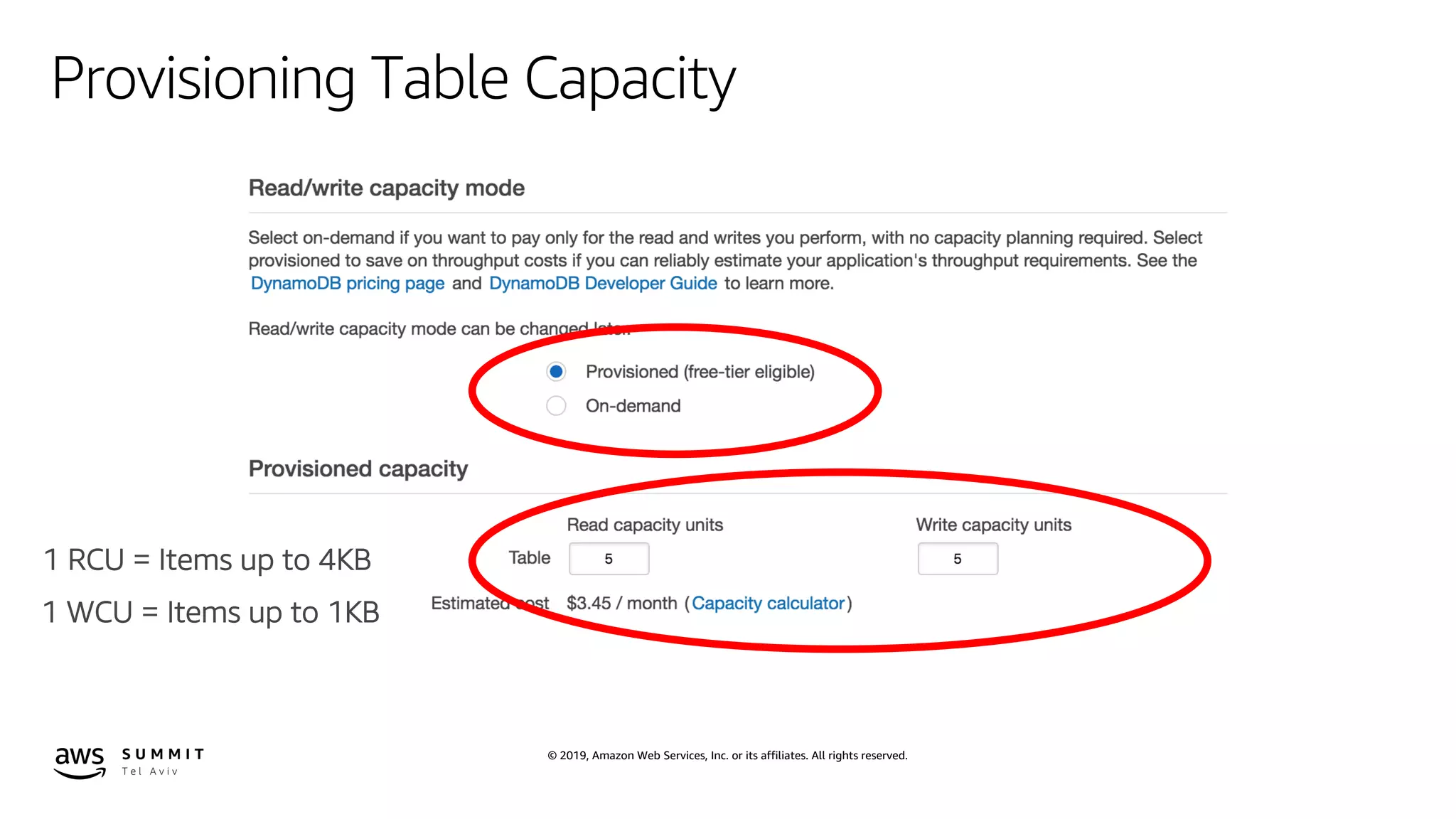 © 2019, Amazon Web Services, Inc. or its affiliates. All rights reserved.
Provisioning Table Capacity
1 RCU = Items up to 4KB
1 WCU = Items up to 1KB
 
