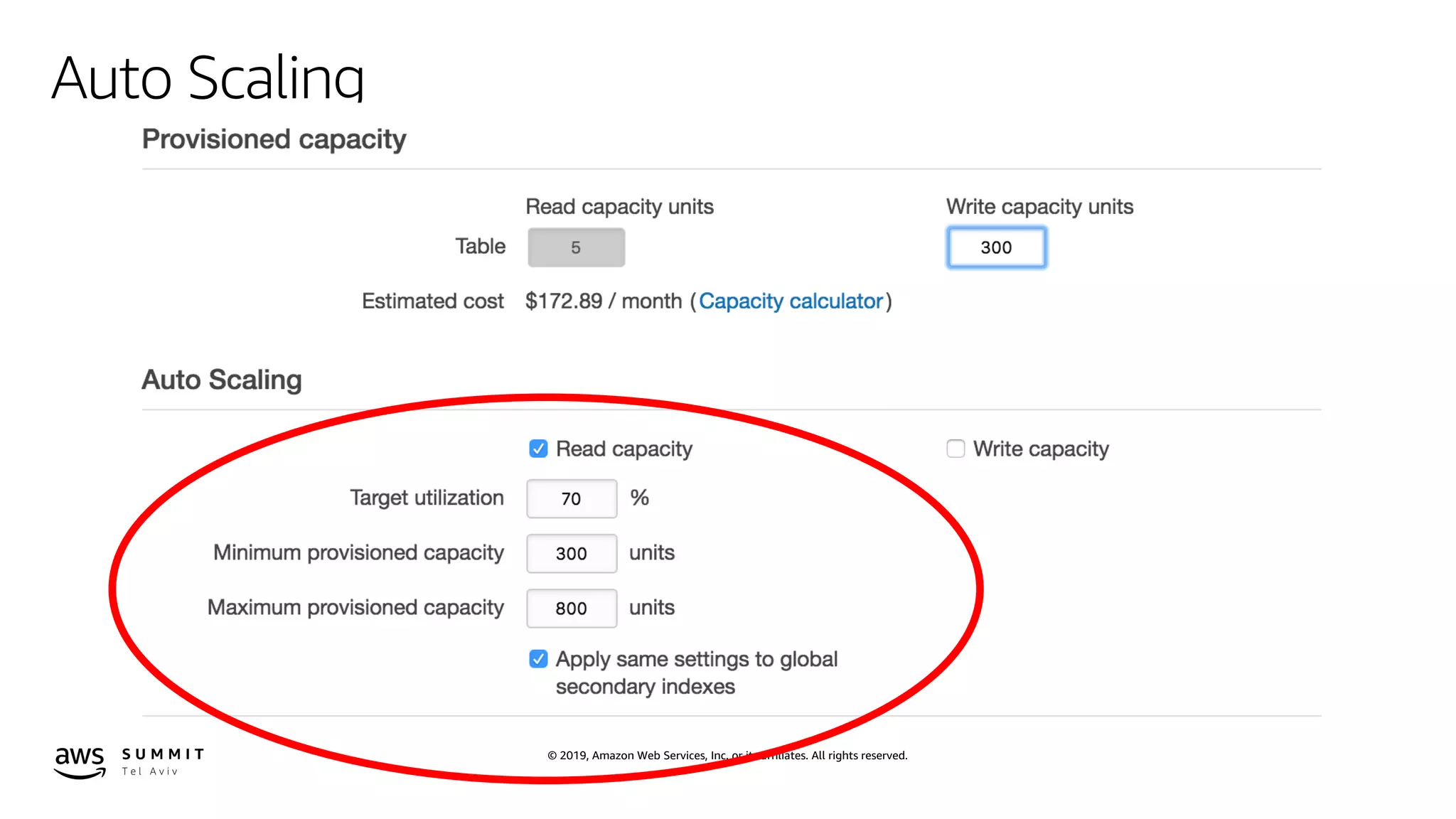 © 2019, Amazon Web Services, Inc. or its affiliates. All rights reserved.
Auto Scaling
 