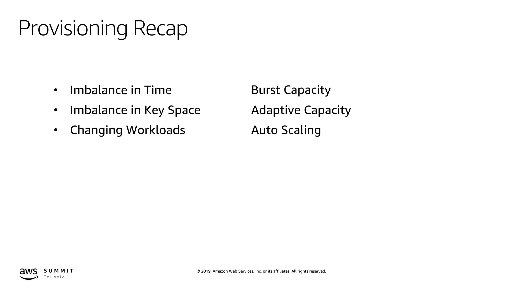 © 2019, Amazon Web Services, Inc. or its affiliates. All rights reserved.
Provisioning Recap
 