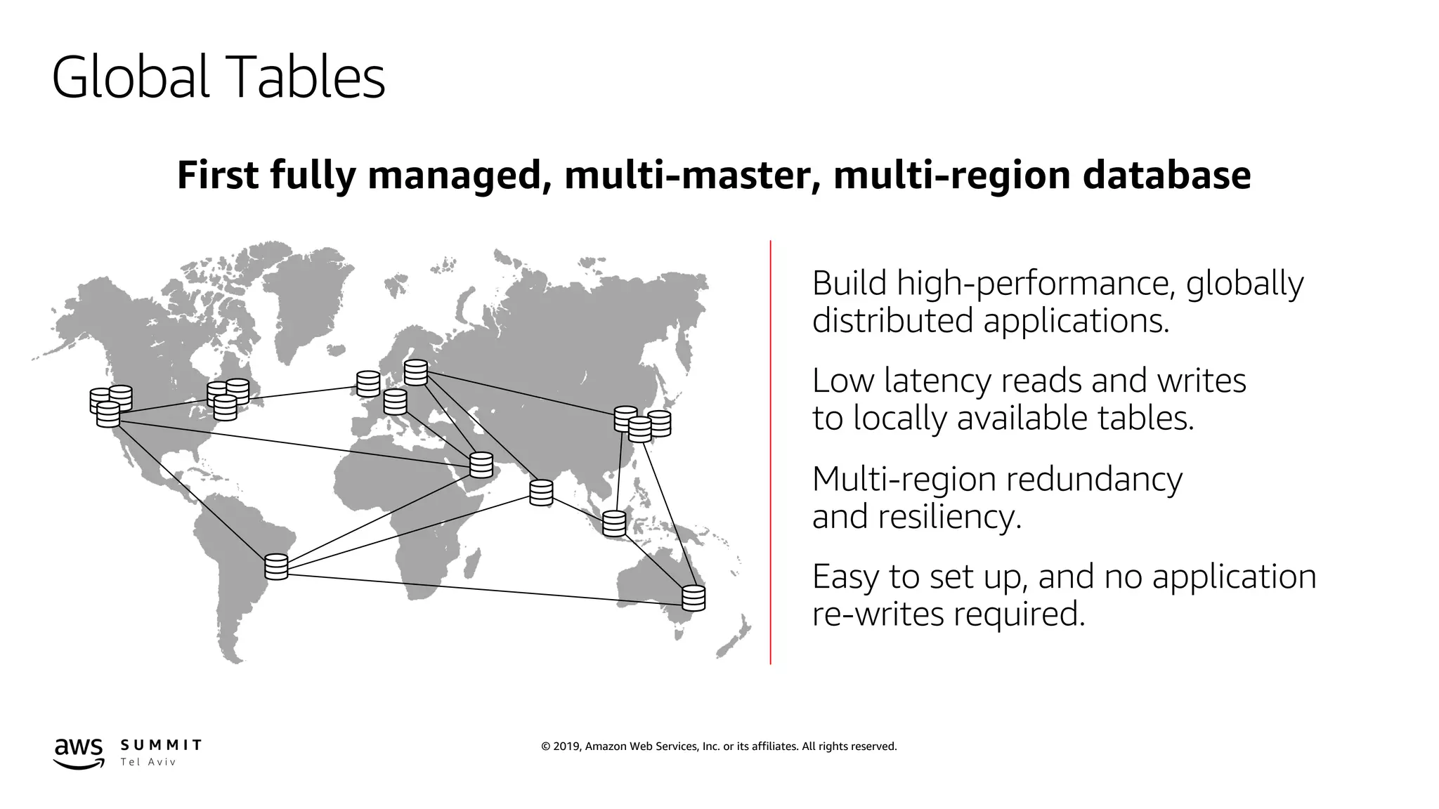 © 2019, Amazon Web Services, Inc. or its affiliates. All rights reserved.
Global Tables
Build high-performance, globally
distributed applications.
Low latency reads and writes
to locally available tables.
Multi-region redundancy
and resiliency.
Easy to set up, and no application
re-writes required.
 
