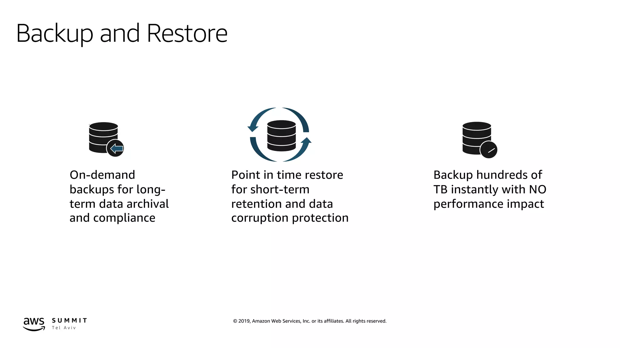 © 2019, Amazon Web Services, Inc. or its affiliates. All rights reserved.
Point in time restore
for short-term
retention and data
corruption protection
Backup hundreds of
TB instantly with NO
performance impact
On-demand
backups for long-
term data archival
and compliance
Backup and Restore
 
