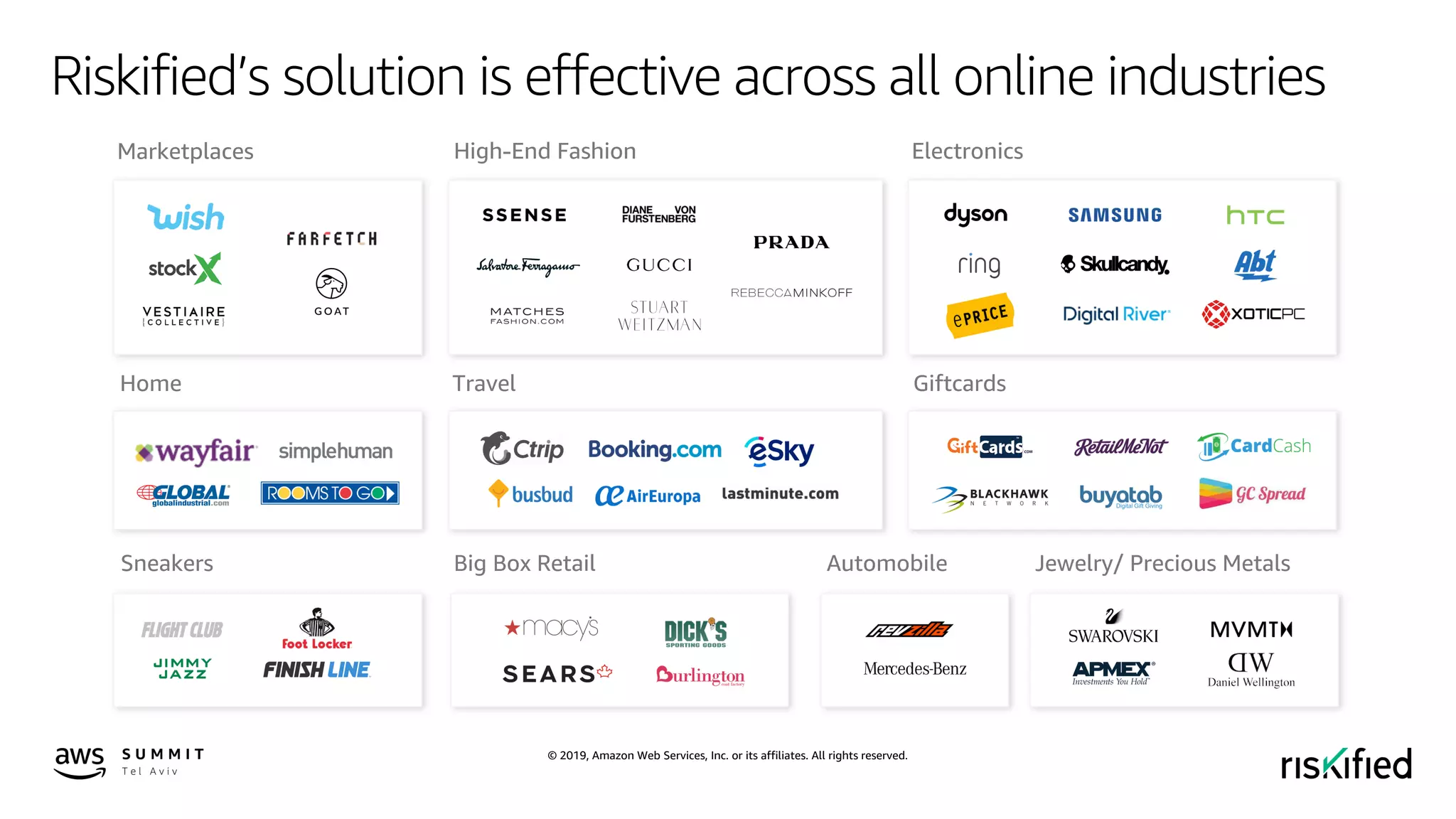 © 2019, Amazon Web Services, Inc. or its affiliates. All rights reserved.
Riskified’s solution is effective across all online industries
Marketplaces High-End Fashion Electronics
GiftcardsTravelHome
Sneakers Big Box Retail Automobile Jewelry/ Precious Metals
 