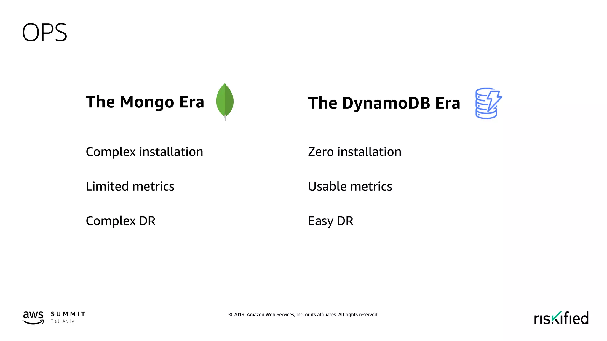 © 2019, Amazon Web Services, Inc. or its affiliates. All rights reserved.
OPS
The Mongo Era The DynamoDB Era
Complex installation Zero installation
Limited metrics Usable metrics
Complex DR Easy DR
 