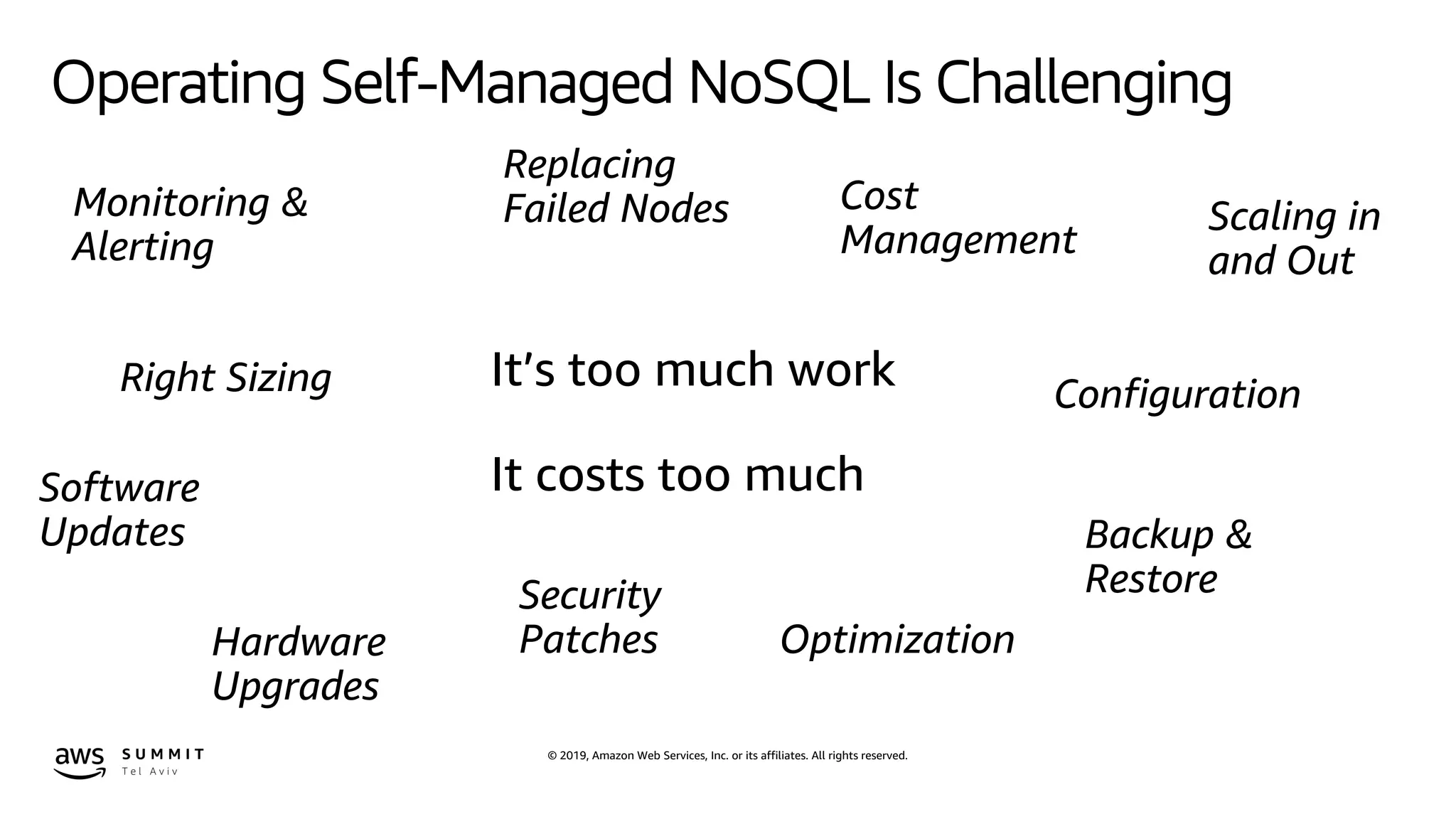 © 2019, Amazon Web Services, Inc. or its affiliates. All rights reserved.
Operating Self-Managed NoSQL Is Challenging
It’s too much work
It costs too much
 