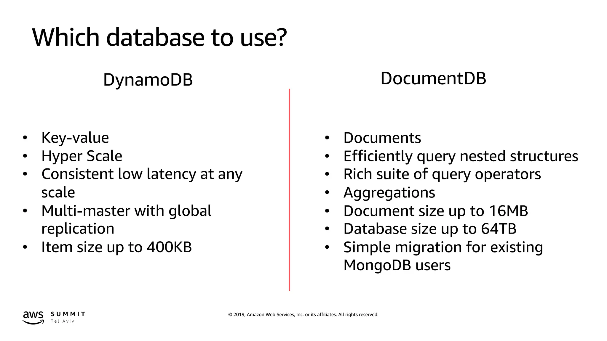 © 2019, Amazon Web Services, Inc. or its affiliates. All rights reserved.
Which database to use?
• Key-value
• Hyper Scale
• Consistent low latency at any
scale
• Multi-master with global
replication
• Item size up to 400KB
DynamoDB DocumentDB
• Documents
• Efficiently query nested structures
• Rich suite of query operators
• Aggregations
• Document size up to 16MB
• Database size up to 64TB
• Simple migration for existing
MongoDB users
 