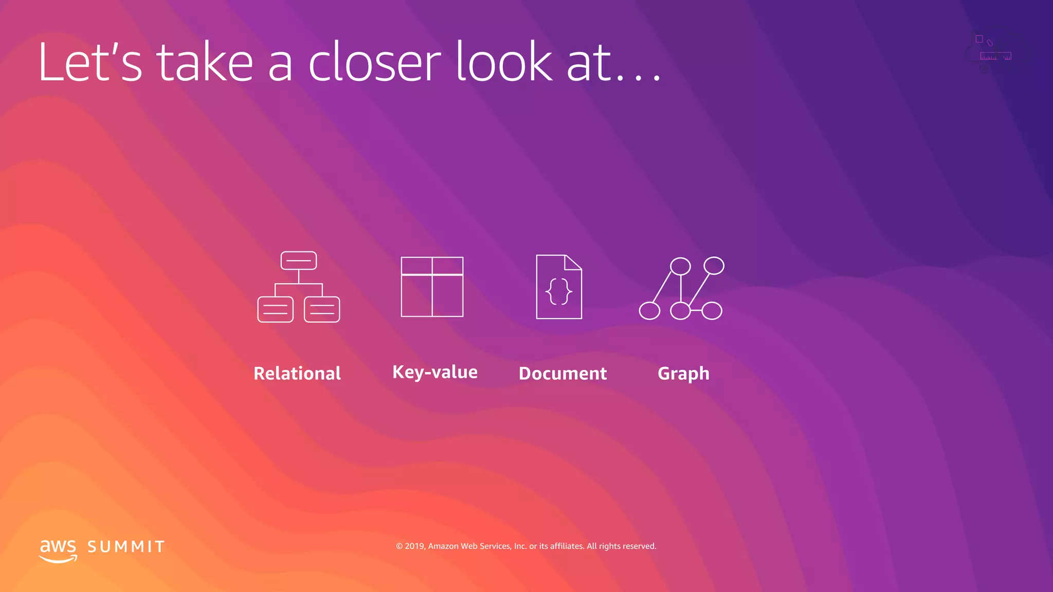 S U M M I T © 2019, Amazon Web Services, Inc. or its affiliates. All rights reserved.
Relational Key-value Document Graph
 