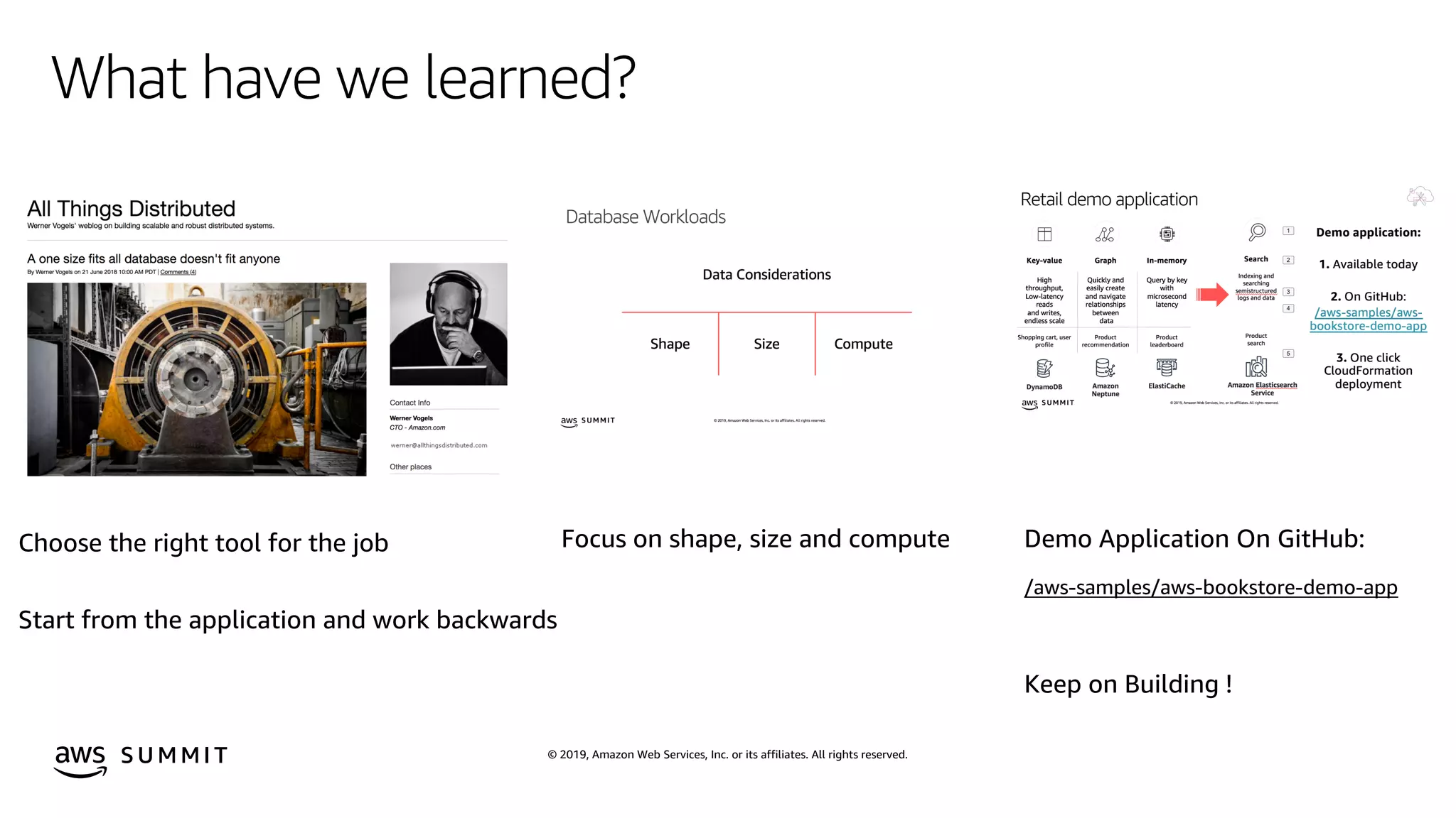 © 2019, Amazon Web Services, Inc. or its affiliates. All rights reserved.S U M M I T
What have we learned?
Choose the right tool for the job
Start from the application and work backwards
Focus on shape, size and compute Demo Application On GitHub:
/aws-samples/aws-bookstore-demo-app
Keep on Building !
 