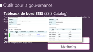 Permet un suivi visuel et une historisation centralisée des différentes étapes et transactions d’un flux de
données SSIS.
Permet également l’identification rapide et ciblée des erreurs d’alimentation.
Monitoring
Traçabilité, Audit
 