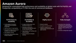 re:Invent 2022 DAT326 Deep dive into Amazon Aurora and its innovations ...