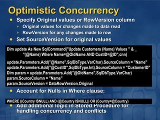 Optimistic Concurrency Specify Original values or RowVersion column Original values for changes made to data read RowVersion for any changes made to row Set SourceVersion for original values Account for Nulls in Where clause: Add additional logic in Stored Procedure for handling concurrency and conflicts WHERE ((Country ISNULL) AND (@Country ISNULL)) OR (Country=@Country) Dim update As New SqlCommand("Update Customers (Name) Values " & _  "(@Name) Where Name=@OldName AND CustID=@ID",cnn) update.Parameters.Add("@Name",SqlDbType.VarChar).SourceColumn = "Name" update.Parameters.Add("@CustID",SqlDbType.Int).SourceColumn = "CustomerID" Dim param = update.Parameters.Add("@OldName",SqlDbType.VarChar) param.SourceColumn = "Name" param.SourceVersion = DataRowVersion.Original 