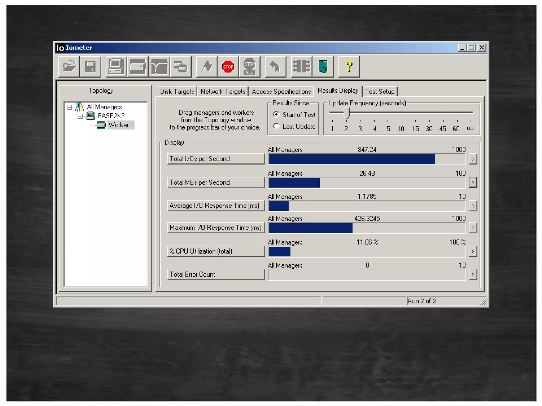 The OutputE:\Program Files (x86)\SQLIO>sqlio -kW -t2 -s120 -dM -o1 -frandom -b64 -BH -LS Testfile.datsqlio v1.5.SGusing system counter for latency timings, -1361967296 counts per second2 threads writing for 120 secs to file M:Testfile.dat	using 64KB random IOs	enabling multiple I/Os per thread with 1 outstanding	buffering set to use hardware disk cache (but not file cache)using current size: 24576 MB for file: M:Testfile.datinitialization doneCUMULATIVE DATA:throughput metrics:IOs/sec:  1539.50MBs/sec:    96.21latency metrics:Min_Latency(ms): 0Avg_Latency(ms): 0Max_Latency(ms): 572histogram:ms: 0  1  2  3  4  5  6  7  8  9 10 11 12 13 14 15 16 17 18 19 20 21 22 23 24+%: 66 32  1  0  0  0  0  0  0  0  0  0  0  0  0  0  0  0  0  0  0  0  0  0  0