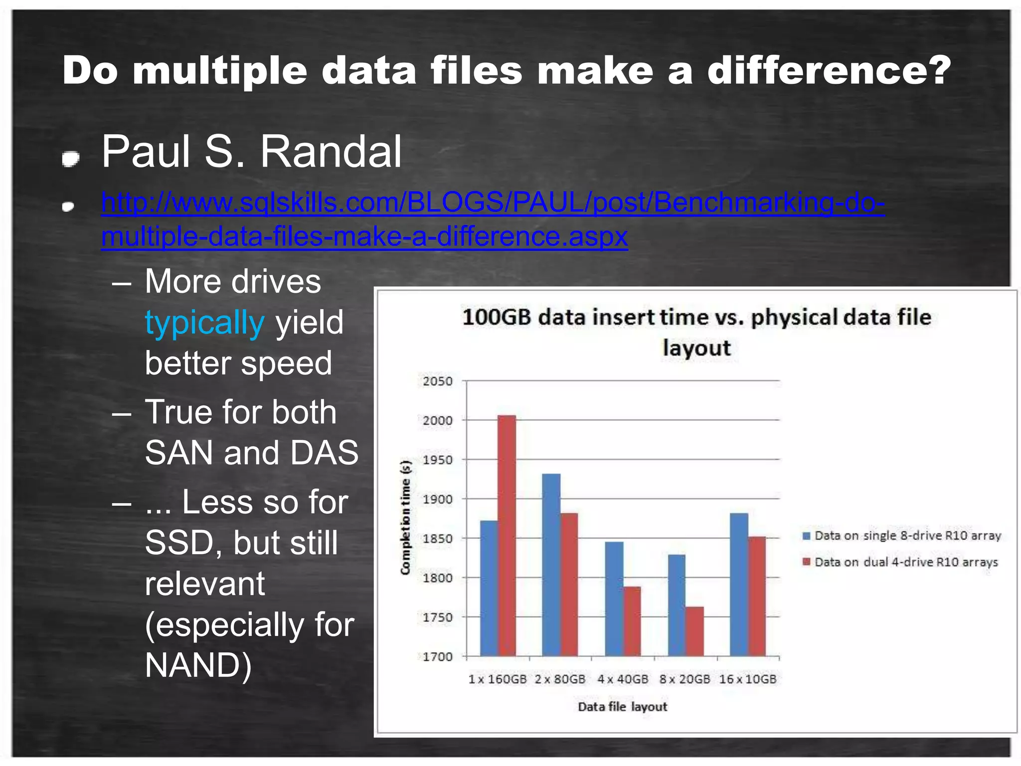 SQL Server on DAS - ConsCannot grow storage dynamicallyBuy enough capacity from the start… or plan database layout to support growthExample: Allocate two files per LUN to allow doubling of capacity by moving half the filesInexpensive and simple way to create very high performance I/O systemImportant: No SAN = No Cluster!Must rely on other technologies (ex: Database Mirror) for maintaining redundant data copiesConsider requirements for storage specific functionalityEx: DAS will not do snapshotsBe careful about single points of failureExample: Loss of single storage controller may cause many drives lost