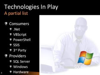 Technologies In Play A partial list Consumers .Net VBScript PowerShell SSIS 3 rd  Party Providers SQL Server Windows Hardware 