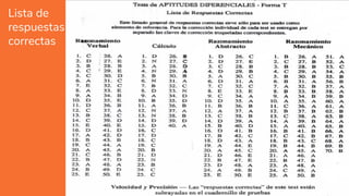 Lista de
respuestas
correctas
16
 