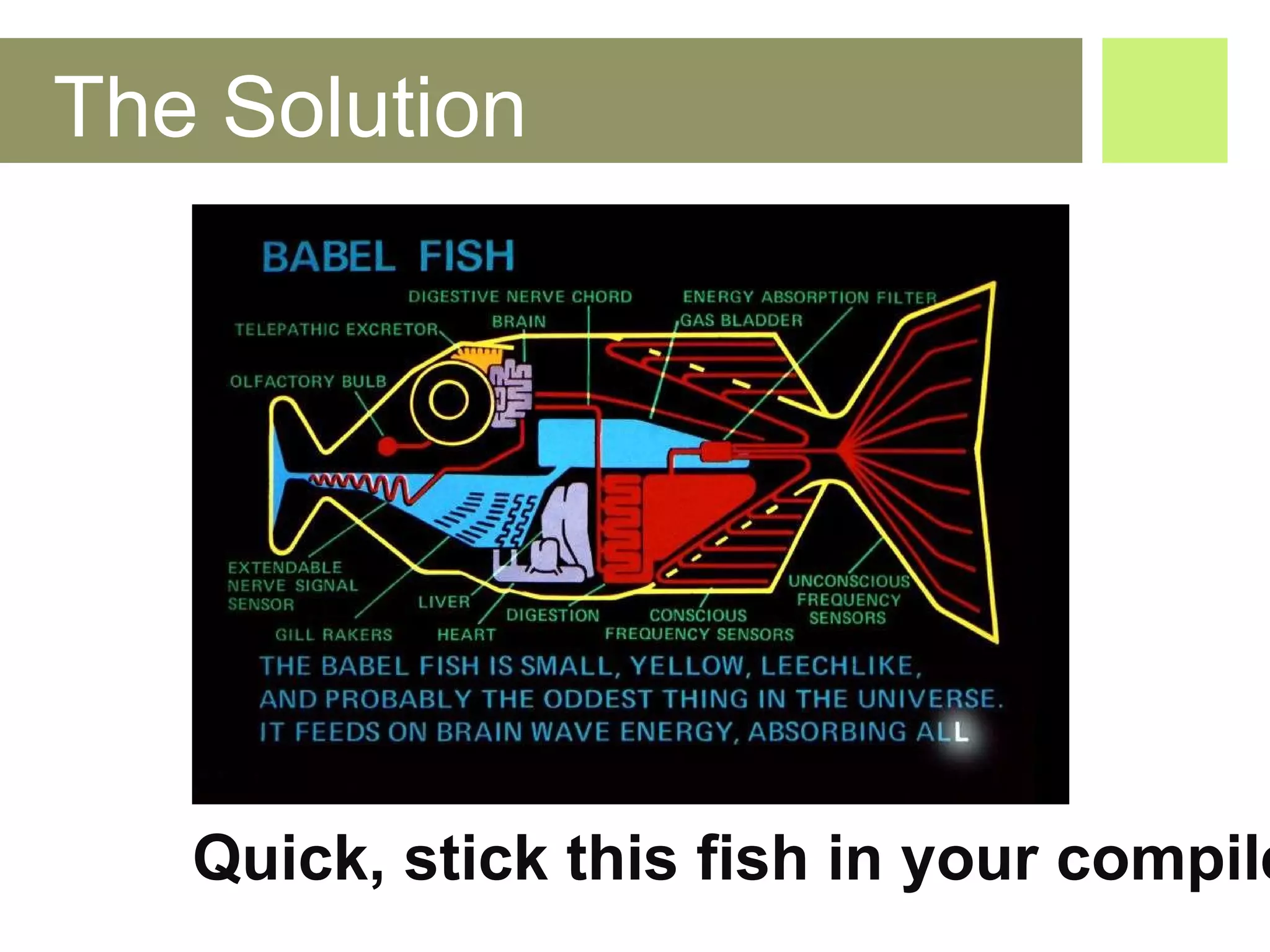 The Solution Quick, stick this fish in your compiler! 