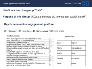 Headlines from the group ”Data”

Purpose of this Group “If Data is the new oil, how we can exploit them?”

 Key data on online engagement: platform

 On platform: 111 members, 46 discussions, 183 comments
   Most discussed:                                                                Most active:
   Open Apps: Open Source released as Open Data                  17
   Open Data topics of EU-wide relevance                         15
   Data and the Three/Four/Five Vs                               11   Oscar               Wijsman
   Smart City generates a lot of data. It's a Big Data case.     11
   Big Data, Open Data and eHealth in an ecosystem               10
   Data should be easy to provide and share by non-ICT-skilled        Alberto             Ortiz de Zárate
   citizens                                                      9
   Excellent EC report on eHealth and Open Data                  9
   A single OpenData license for all EU is a great action to          Serafin             Olcoz
   improve our Open Data sector                                  8
   New educational content for the data society                  8
                                                                      Gianluigi           Cuccureddu
   Sensor data will explode: trust needed                        8
   Information buried in garbage                                 7
   Let's create thousands of online jobs for EU-citizens by           Stefan              Enberg
   opening up business register data                             7
 