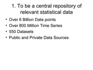 1. To be a central repository of relevant statistical data Over 6 Billion Data points Over 800 Million Time Series 550 Datasets Public and Private Data Sources 