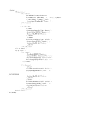 <Data>
      <Statement>
            <Customer>
                  <Number>1234</Number>
                  <Street>22 Railway Cuttings</Street>
                  <Town>East Cheam</Town>
                  <Country>England</Country>
            </Customer>

           <Purchases>
                 <Item>
                 <PartNumber>1</PartNumber>
                 <Quantity>9876</Quantity>
                 <Price>2.5E+1</Price>
                 </Item>
                  <Item>
                 <PartNumber>2</PartNumber>
                 <Quantity>8765</Quantity>
                 <Price>6.5E+1</Price>
                 </Item>
           </Purchases>
     </Statement>
     <Statement>
           <Customer>
                 <Number>2345</Number>
                 <Street>The Warren</Street>
                 <Town>Watership Down</Town>
                 <Country>England</Country>
           </Customer>

             <Purchases>
                   <Item>
                   <PartNumber>1</PartNumber>
                   <Quantity>6543</Quantity>

8179272054
                  <Price>2.5E+1</Price>
                  </Item>
                  <Item>
                  <PartNumber>2</PartNumber>
                  <Quantity>7654</Quantity>
                  <Price>6.5E+1</Price>
                  </Item>
            </Purchases>
      </Statement>
</Data>
 