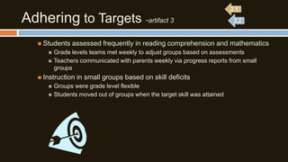 Adhering to Targets -artifact 3
 Students



assessed frequently in reading comprehension and mathematics

Grade levels teams met weekly to adjust groups based on assessments
Teachers communicated with parents weekly via progress reports from small
groups

 Instruction




in small groups based on skill deficits

Groups were grade level flexible
Students moved out of groups when the target skill was attained

 