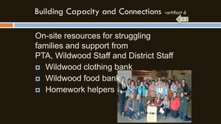 On-site resources for struggling
families and support from
PTA, Wildwood Staff and District Staff
 Wildwood clothing bank
 Wildwood food bank
 Homework helpers

 