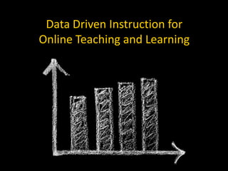Data Driven Instruction for
Online Teaching and Learning

 