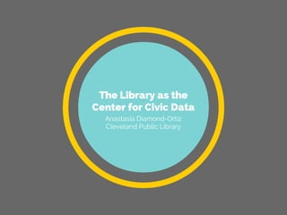 The Library as the
Center for Civic Data
Anastasia Diamond-Ortiz
Cleveland Public Library
 