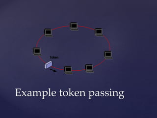 Example token passing
 