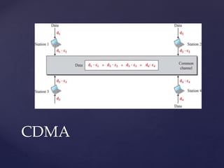 CDMA
 