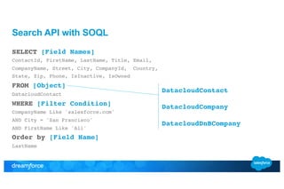 Search API with SOQL 
SELECT [Field Names]! 
ContactId, FirstName, LastName, Title, Email,! 
CompanyName, Street, City, CompanyId, Country,! 
State, Zip, Phone, IsInactive, IsOwned! 
FROM [Object]! 
DatacloudContact! 
WHERE [Filter Condition]! 
CompanyName Like 'salesforce.com'! 
AND City = 'San Francisco'! 
AND FirstName Like 'Ali'! 
Order by [Field Name]! 
LastName! 
DatacloudContact! 
! 
DatacloudCompany! 
! 
DatacloudDnBCompany! 
 