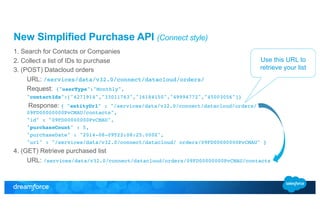 New Simplified Purchase API (Connect style) 
1. Search for Contacts or Companies 
2. Collect a list of IDs to purchase 
3. (POST) Datacloud orders 
Use this URL to 
retrieve your list 
URL: /services/data/v32.0/connect/datacloud/orders/! 
Request: {"userType":"Monthly",! 
"contactIds":["4271914","33011763","16184150","49994772","45003056"]}! 
Response: { "entityUrl" : "/services/data/v32.0/connect/datacloud/orders/ 
09FD00000000PvCMAU/contacts", ! 
"id" : "09FD00000000PvCMAU", ! 
"purchaseCount" : 5, ! 
"purchaseDate" : "2014-08-09T22:08:25.000Z", ! 
"url" : "/services/data/v32.0/connect/datacloud/ orders/09FD00000000PvCMAU" }! 
4. (GET) Retrieve purchased list 
URL: /services/data/v32.0/connect/datacloud/orders/09FD00000000PvCMAU/contacts! 
 