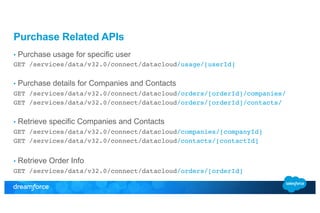 Purchase Related APIs 
• Purchase usage for specific user 
GET /services/data/v32.0/connect/datacloud/usage/[userId]! 
• Purchase details for Companies and Contacts 
GET /services/data/v32.0/connect/datacloud/orders/[orderId]/companies/! 
GET /services/data/v32.0/connect/datacloud/orders/[orderId]/contacts/! 
• Retrieve specific Companies and Contacts 
GET /services/data/v32.0/connect/datacloud/companies/[companyId]! 
GET /services/data/v32.0/connect/datacloud/contacts/[contactId]! 
• Retrieve Order Info 
GET /services/data/v32.0/connect/datacloud/orders/[orderId]! 
 