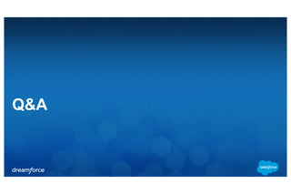 to 
a 
video, 
etc. Q&A 
 