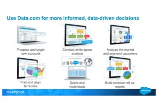 Use Data.com for more informed, data-driven decisions 
Prospect and target 
new accounts 
Analyze the market 
and segment customers 
Plan and align 
territories 
Build revenue roll-up 
reports 
Conduct white space 
analysis 
Score and 
route leads 
 