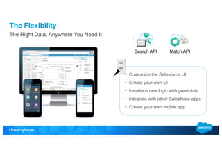 The Flexibility 
The Right Data, Anywhere You Need It 
Search API Match API 
• Customize the Salesforce UI 
• Create your own UI 
• Introduce new logic with great data 
• Integrate with other Salesforce apps 
• Create your own mobile app 
 