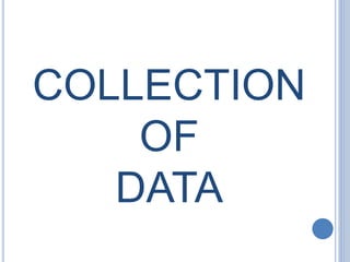COLLECTION
OF
DATA
 
