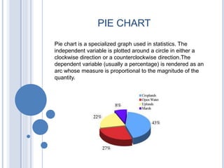 PIE CHART
Pie chart is a specialized graph used in statistics. The
independent variable is plotted around a circle in either a
clockwise direction or a counterclockwise direction.The
dependent variable (usually a percentage) is rendered as an
arc whose measure is proportional to the magnitude of the
quantity.
 